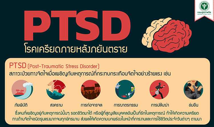 การเกิด PTSD ในคนทำงาน จาก COVID-19