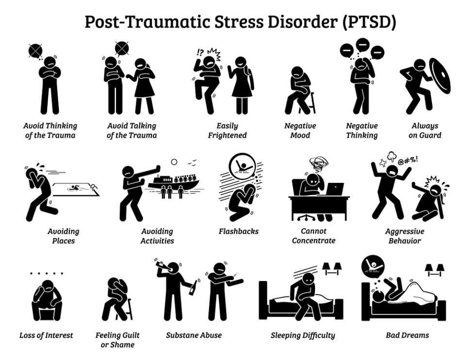 ptsd symtomp